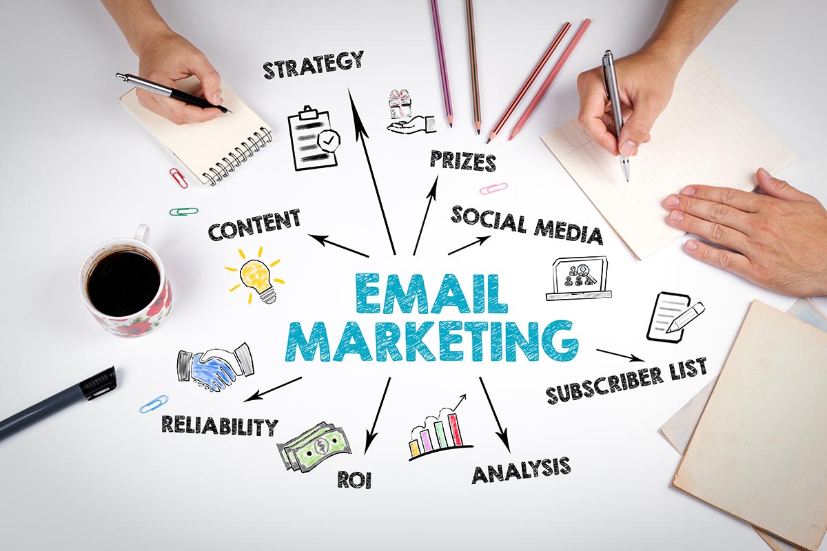 EMAIL MARKETING. Cntent, Social Media, Subscriber List and Analysis concept. The meeting at the white office table